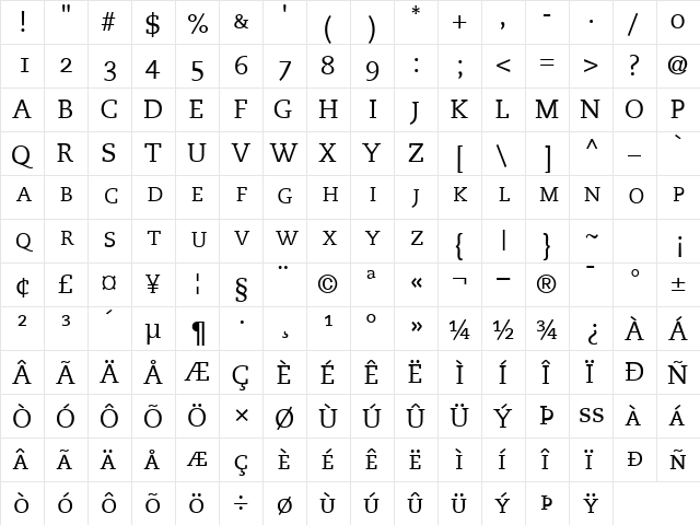 MonologueSCapsSSK Regular  glyph index
