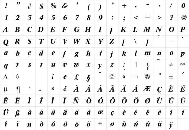 Concept BoldItalic  glyph index