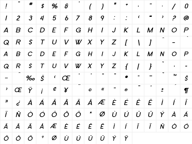 SF New Republic SC Bold Italic  glyph index