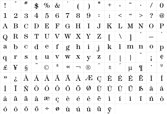 Modern Light  glyph index