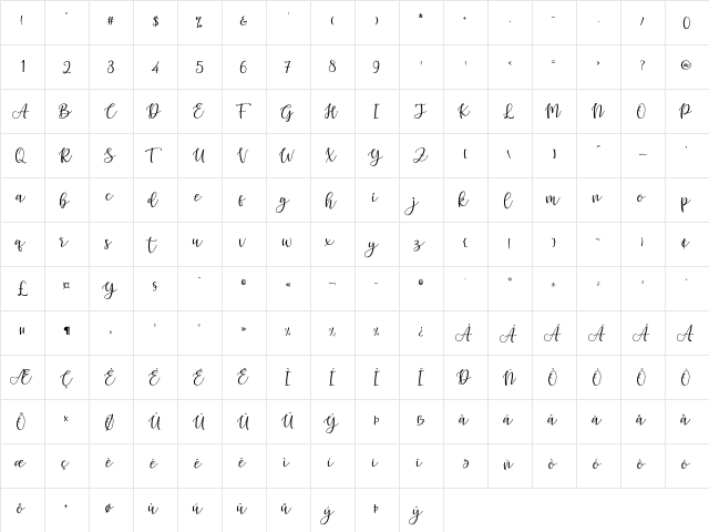 Hello Grizelle Regular  glyph index