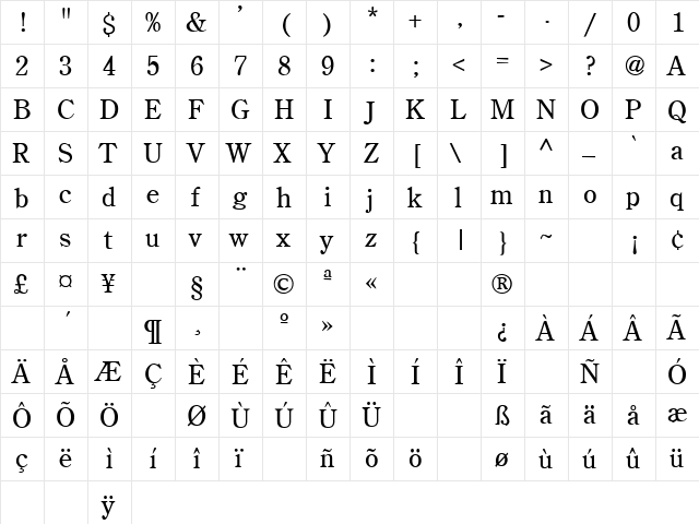 Floyd 3 Regular  glyph index