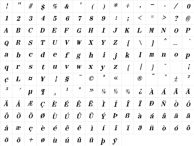 GE Romulus FW Bold Italic  glyph index