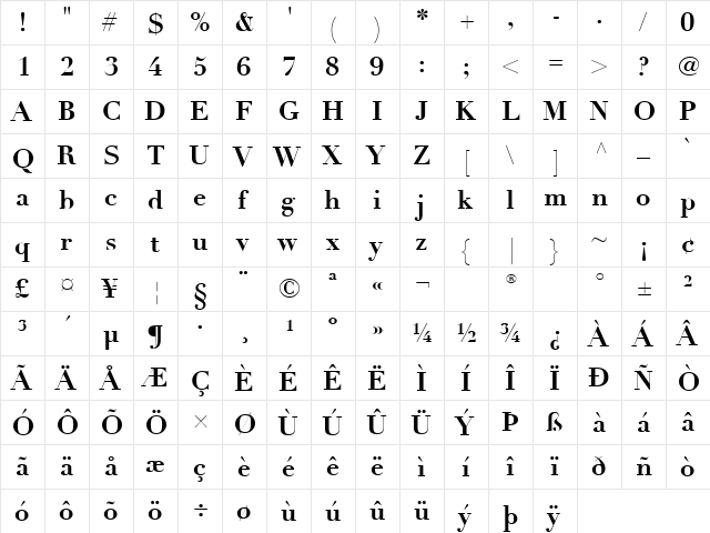 DidotLH Bold  glyph index