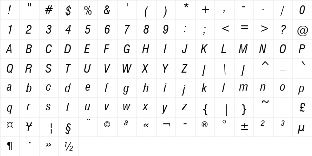 Swis721Greek Cn BT Inclined  glyph index