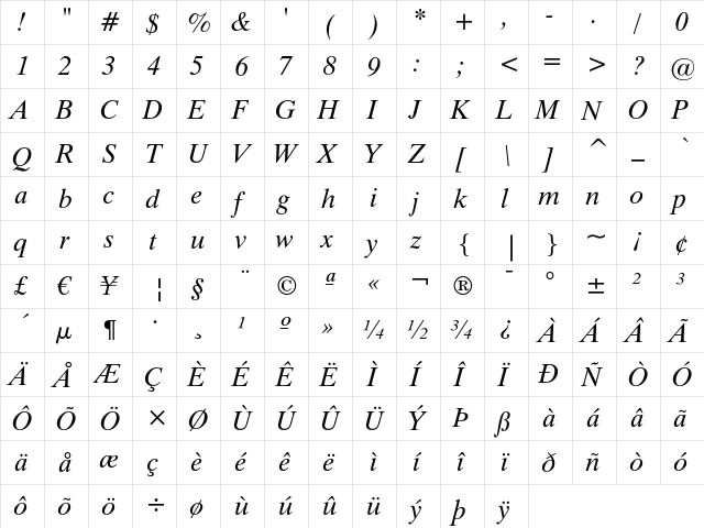 Dutch 801 Italic  glyph index