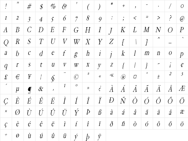 HoffmanFL Medium Italic  glyph index