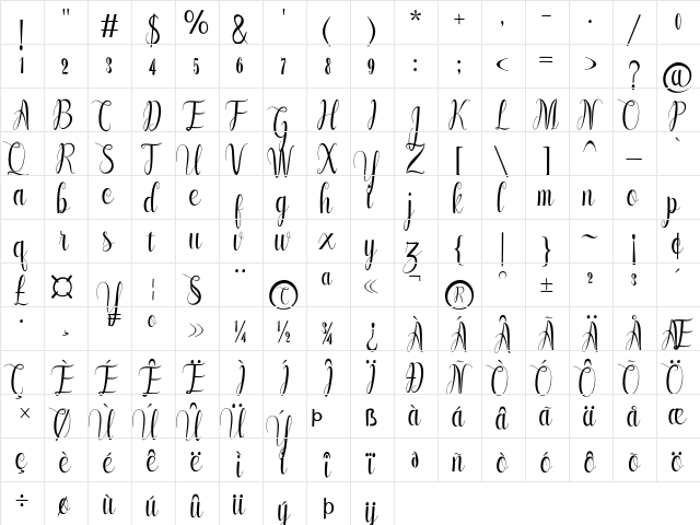 Annabeth Regular  glyph index