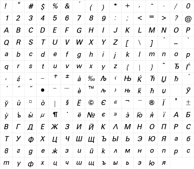 UnvCyr Italic  glyph index