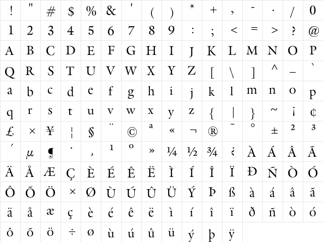 Galliard ITCRmS  glyph index
