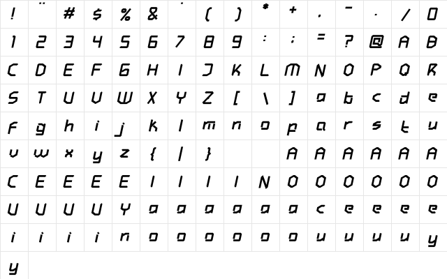 Hundred Wars Extrabold Italic  glyph index