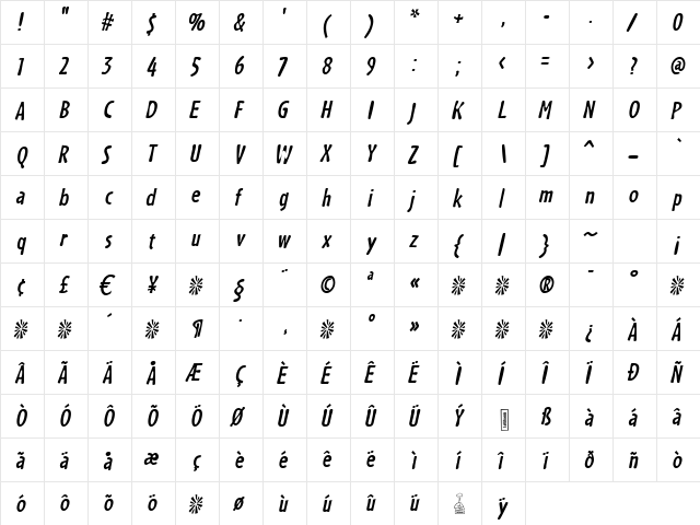 Cafecoco BoldItalic  glyph index