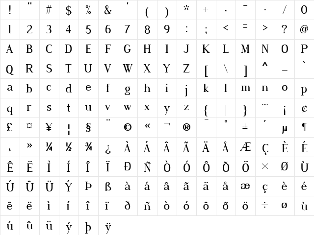 Dustismo Roman Regular  glyph index
