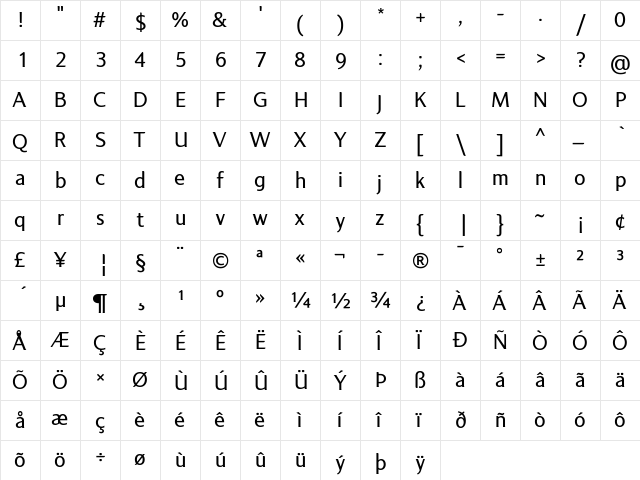 LT Internet Regular  glyph index