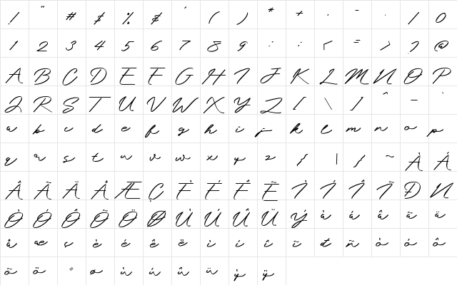 Mengkengs Regular  glyph index