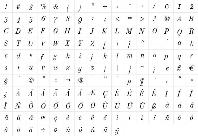 Bodoni Classic Ad Italic  glyph index