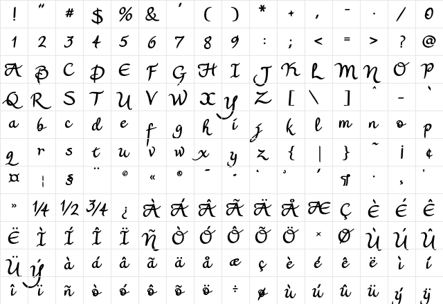 Lorelei Potens Potens  glyph index