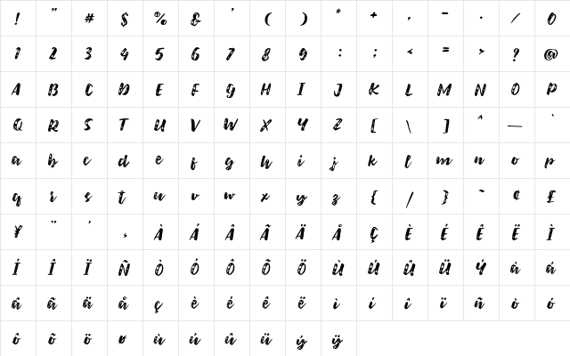 Bolten Rough  glyph index