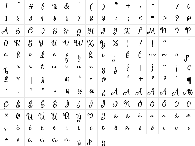 Mirielle Regular  glyph index