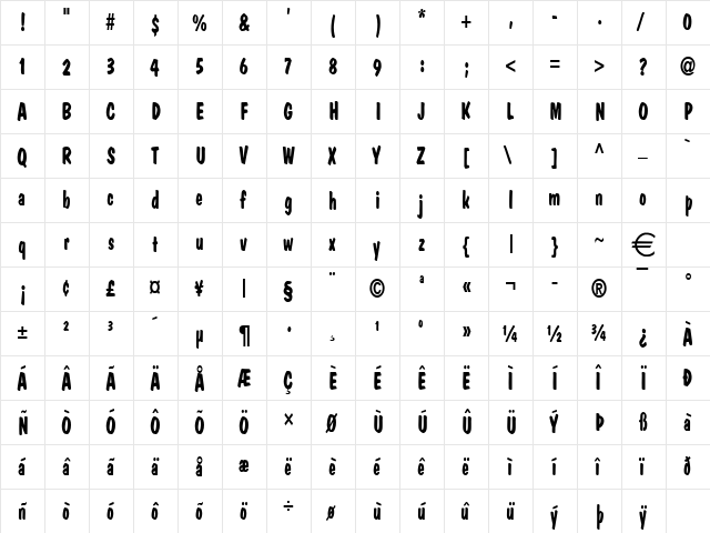DapperThin Normal  glyph index