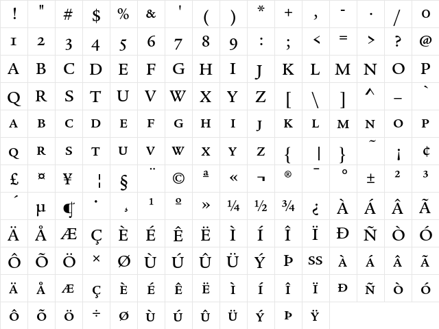 LegacySerifEF MediumSC  glyph index