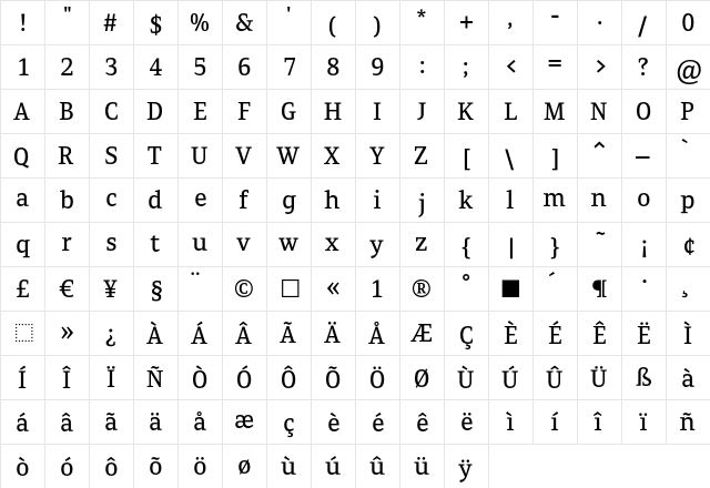 GakSerif Regular  glyph index