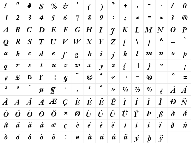 JansonSSK Bold Italic  glyph index