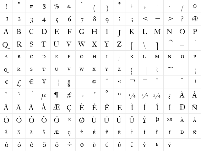FCaslonTwelveSCITC TT Roman  glyph index