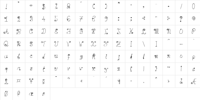 WaaibergSM Regular  glyph index