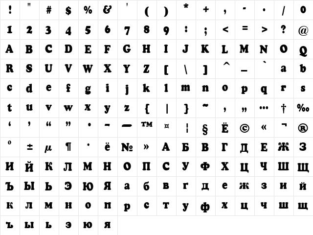 a_CooperBlackNr Regular  glyph index