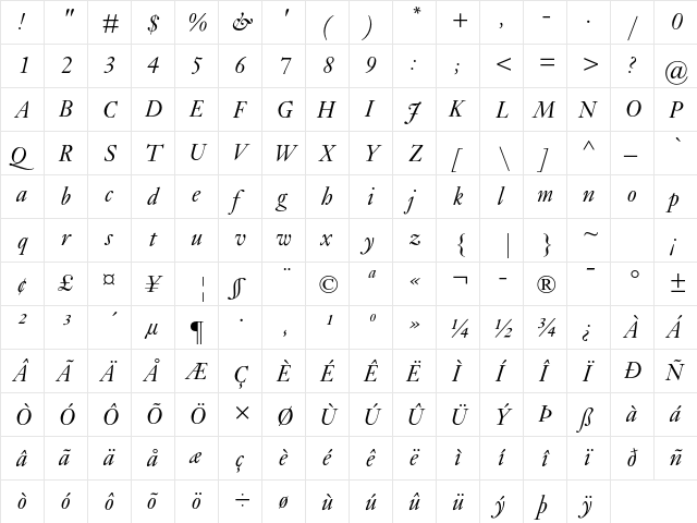 Janson MT Std Italic  glyph index