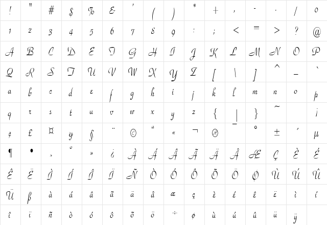 WaldorfScriptCondensed Regular  glyph index