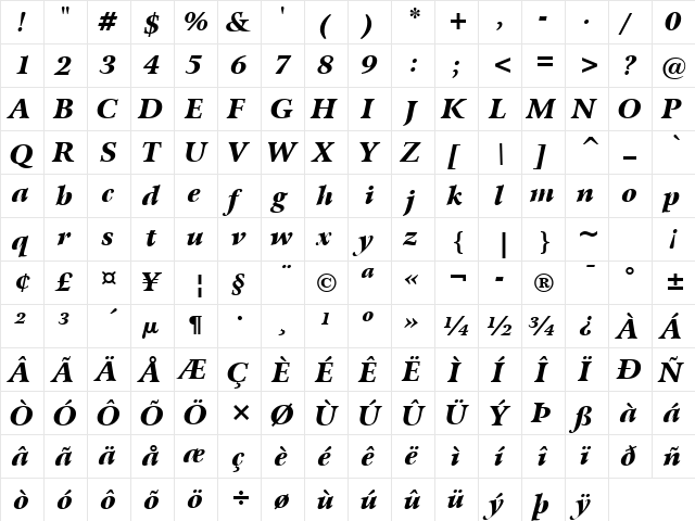Arrus Blk BT Black Italic  glyph index