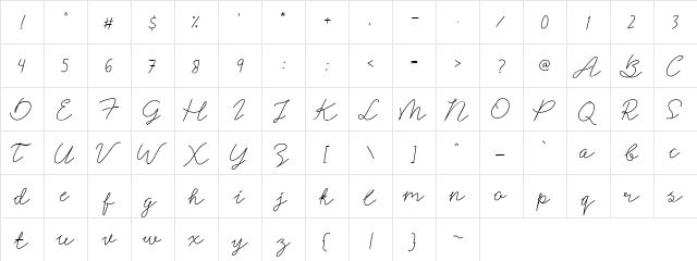 Signerella Script Regular  glyph index