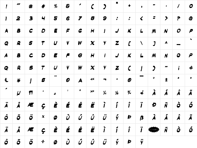 Masked Marvel Bold Bold  glyph index