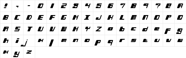 Phorfeit (BRK) Regular  glyph index
