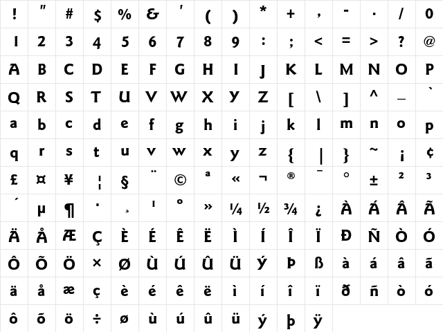 ITC Goudy Sans Bold  glyph index