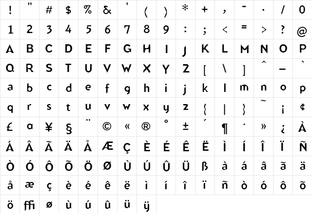 Blindfish Demi  glyph index