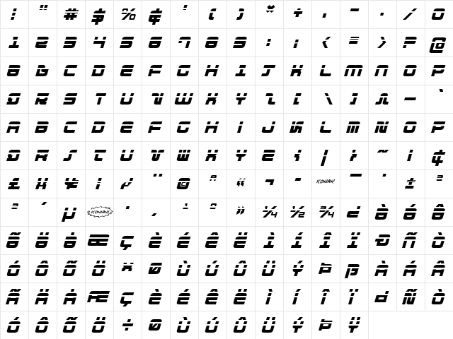 Direktor Laser Italic Italic  glyph index