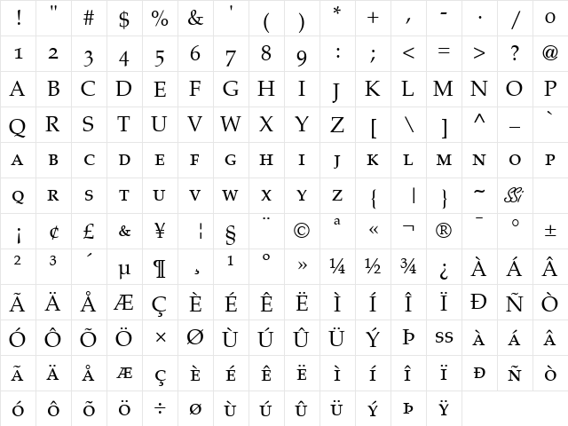 Criteria OldStyle SSi Small Caps  glyph index