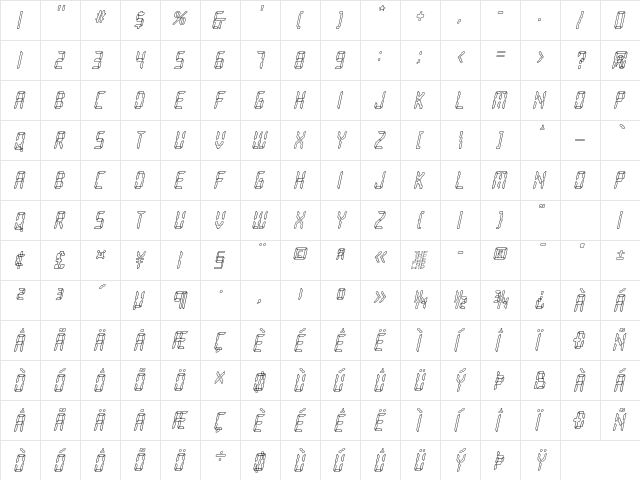 Loopy Italic  glyph index