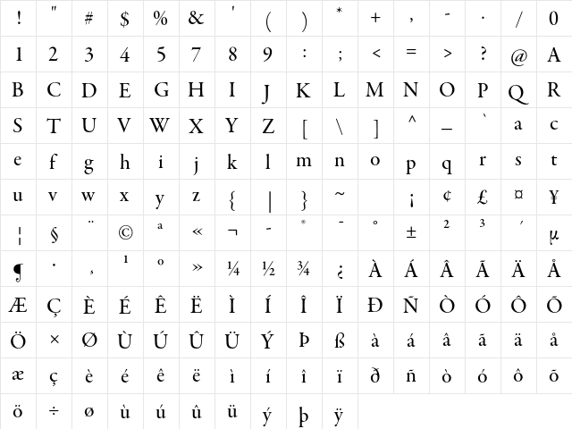 Garamond Premier Pro Medium Subhead  glyph index