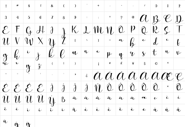 Sunflowers Regular  glyph index