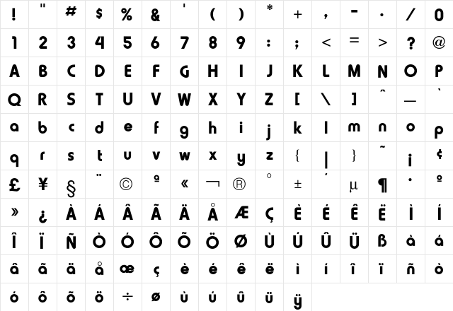 Harry Fatt  glyph index