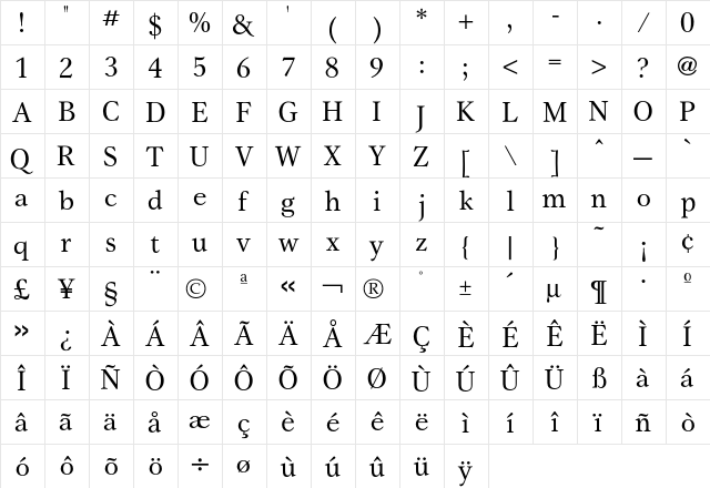 Gamma Book  glyph index