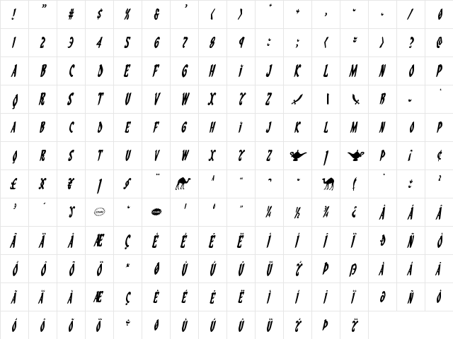 Eskindar Condensed Italic Condensed Italic  glyph index