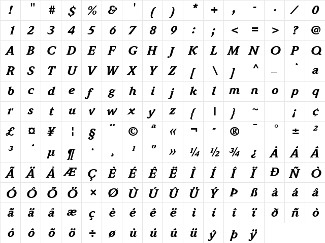 ITC Weidemann Com Black Italic  glyph index