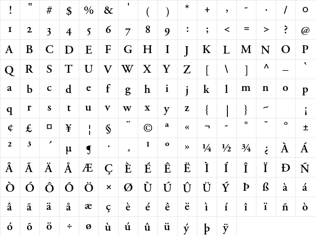 Hipermestra Demibold  glyph index