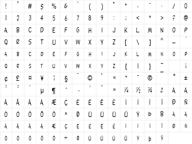 Elizabeth-Condensed Normal  glyph index