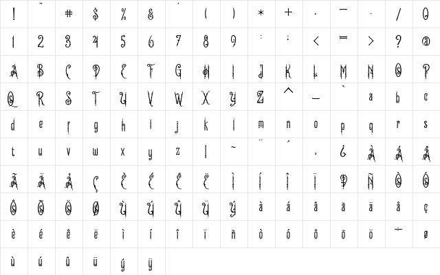 Old Finlander Regular  glyph index